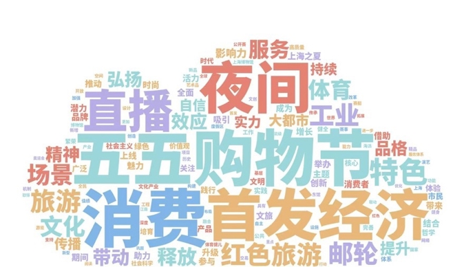在未来的比