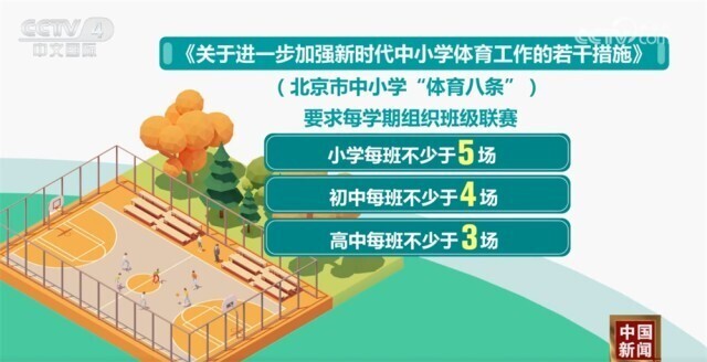 同时也让球